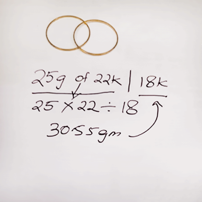 Learn how to convert your gold to lower or higher karats?