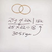 Learn how to convert your gold to lower or higher karats?