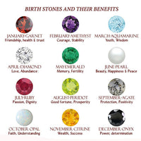 Birthstone Party Necklace - Amethyst, Emerald, ruby, Peridot