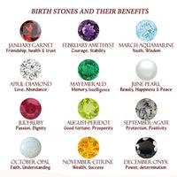 Birthstone Solar Pendant - Peridot, Sapphire
