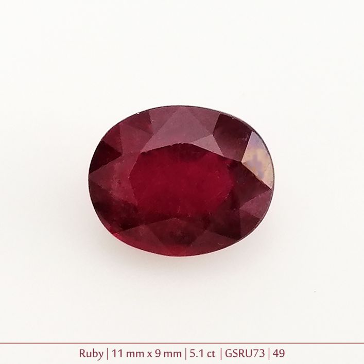 Ruby Gemstone - 5.1 ct.  9mm