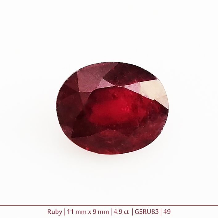 Ruby Gemstone - 4.9 ct. 9mm